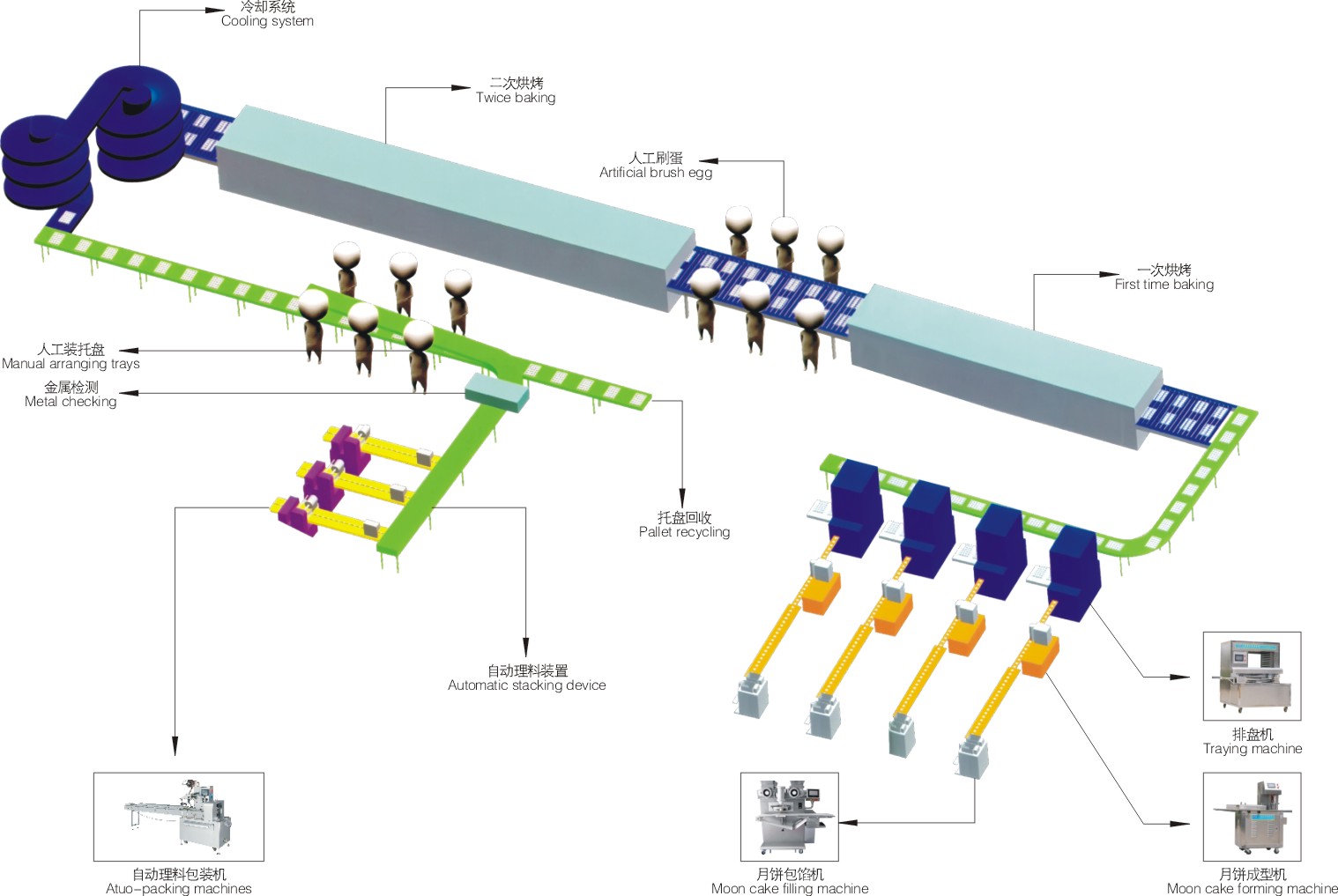 云顶国际(集团)最新官方网站
